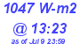 Milwaukee Weather Solar Radiation High Today