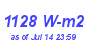 Milwaukee Weather Solar Radiation High Month