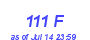 Milwaukee Weather THSW Index High Year