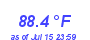 Milwaukee WeatherHeat Index High Month