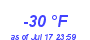 Milwaukee Weather Dewpoint High Low Year