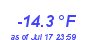 Milwaukee Weather Temperature Low Year