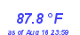 Milwaukee Weather Temperature High Month