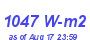 Milwaukee Weather Solar Radiation High Month