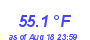 Milwaukee Weather Temperature Low Month