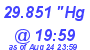 Milwaukee Weather Barometer Low Today