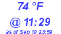 Milwaukee Weather Dewpoint High High Today