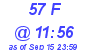 Milwaukee Weather THSW Index High Today
