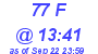 Milwaukee Weather THSW Index High Today