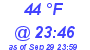 Milwaukee Weather Dewpoint High Low Today