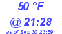 Milwaukee Weather Dewpoint High High Today