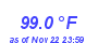 Milwaukee Weather Heat Index High Year