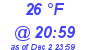 Milwaukee Weather Dewpoint High High Today