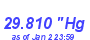 Milwaukee Weather Barometer Low Month