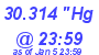 Milwaukee Weather Barometer Low Today