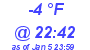 Milwaukee Weather Dewpoint High High Today