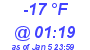 Milwaukee Weather Dewpoint High Low Today