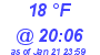 Milwaukee Weather Dewpoint High Low Today