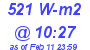 Milwaukee Weather Solar Radiation High Today