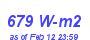 Milwaukee Weather Solar Radiation High Month