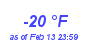 Milwaukee Weather Dewpoint High Low Year