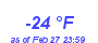 Milwaukee Weather Dewpoint High Low Year