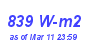 Milwaukee Weather Solar Radiation High Month