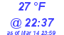 Milwaukee Weather Dewpoint High Low Today