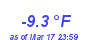 Milwaukee Weather Wind Chill Low Year