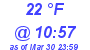 Milwaukee Weather Dewpoint High Low Today