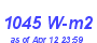 Milwaukee Weather Solar Radiation High Month