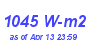 Milwaukee Weather Solar Radiation High Year