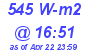 Milwaukee Weather Solar Radiation High Today