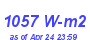 Milwaukee Weather Solar Radiation High Month