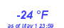 Milwaukee Weather Dewpoint High Low Year