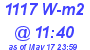 Milwaukee Weather Solar Radiation High Today