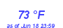 Milwaukee Weather Dewpoint High High Year