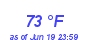 Milwaukee Weather Dewpoint High High Month