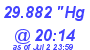 Milwaukee Weather Barometer Low Today