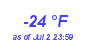 Milwaukee Weather Dewpoint High Low Year