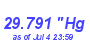 Milwaukee Weather Barometer Low Month