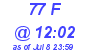 Milwaukee Weather THSW Index High Today