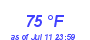 Milwaukee Weather Dewpoint High High Month