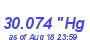 Milwaukee Weather Barometer High Month