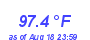 Milwaukee Weather Heat Index High Month