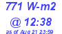 Milwaukee Weather Solar Radiation High Today