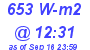 Milwaukee Weather Solar Radiation High Today