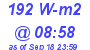 Milwaukee Weather Solar Radiation High Today