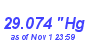 Milwaukee Weather Barometer Low Year