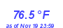 Milwaukee WeatherHeat Index High Month